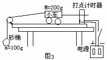 測(cè)定勻變速直線運(yùn)動(dòng)的加速度實(shí)驗(yàn)分析